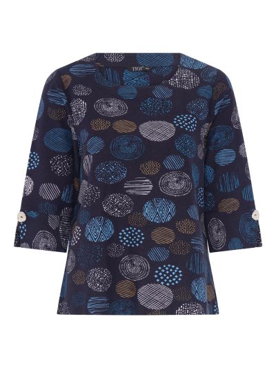 TIGI Mod Planets Top
